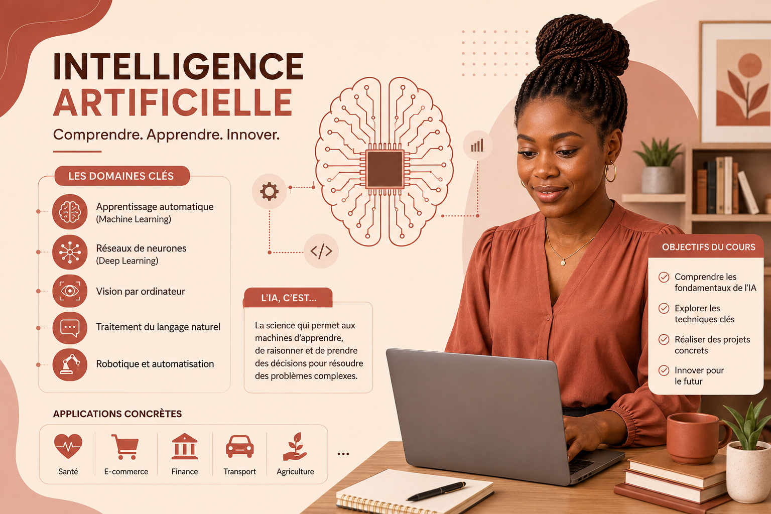 Réinventez votre carrière à l'ère de l'IA